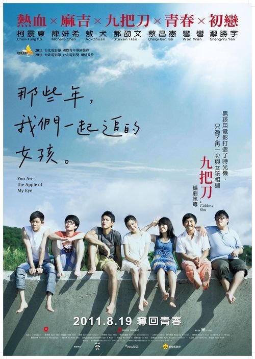 阿斯顿大学Accounting Diploma